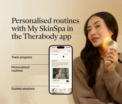 SkinSpa ThermLED